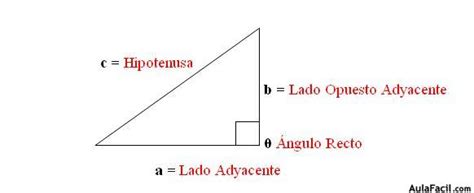Aprende Facil Teorema De Pitágoras La Mejor Ayuda