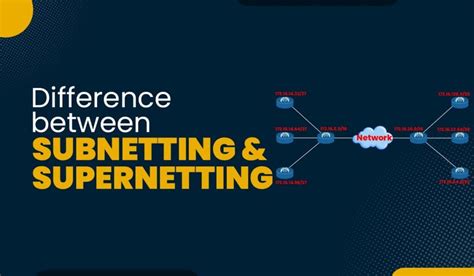 Difference Between Subnetting And Supernetting Computer Network My Xxx Hot Girl