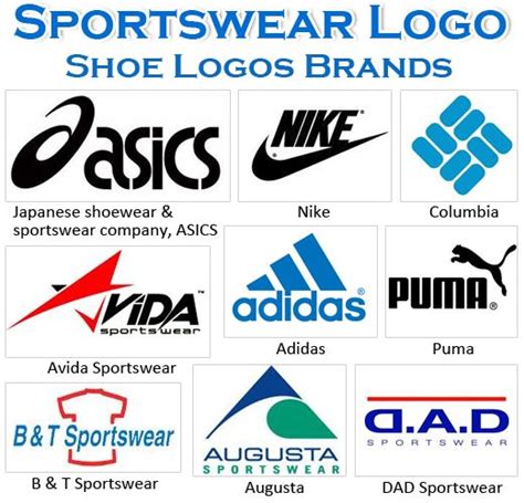 Most Famous Sportswear Logos And Names Shoe Logos Brands Sports