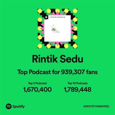 Top 5 Podcast Indonesia Terpopuler Sepanjang Tahun Ini Versi Spotify Wrapped 2022 Projectchapman3d