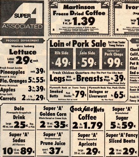 Supermarket Shopping In 1970 Prices Were Low When This Associated