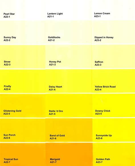 Shades of yellow paint to add some sunshine to your home. Discover the ...