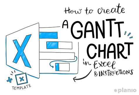 The previous method provides only a simple version of a gantt chart. How to Create a Gantt Chart in Excel (Free Template) and ...