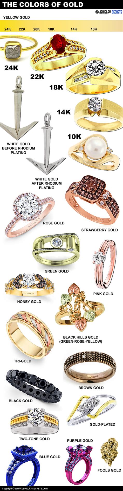 Different Colors Of Gold Jewelry Secrets