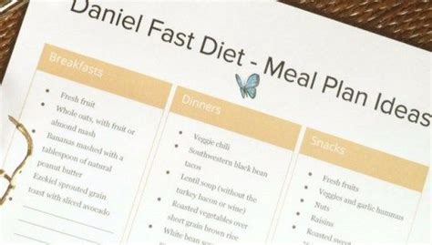 Additionally no sweeteners, no breads. What is the Daniel Fast Diet? + Meal Plan Printable ...