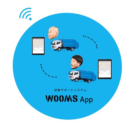 Wooms Portal 収集・排出・資源循環のサポート｜小田急 Wooms