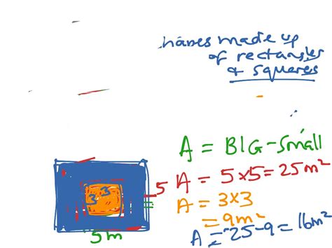Area Rectangles And Squares Math High School Math Measurement Showme