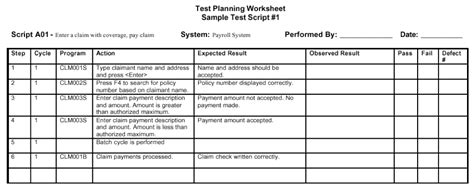 Using Test Cycles For Data Driven Testing General Testing Articles