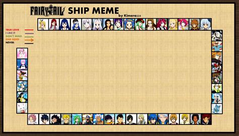 Fairy Tail Ship Meme By Kimera225 By Kimera225 On Deviantart