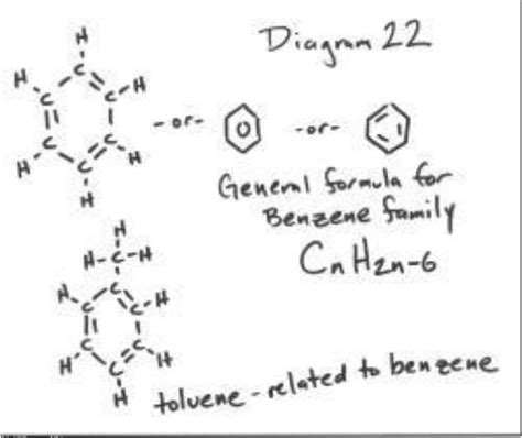 Quia Chap 22 Hydrocarbon Compounds