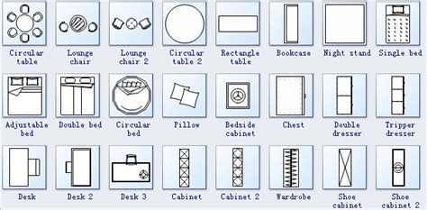 They are grouped in the floor plan category. Floor Plan Symbols - Engineering Feed