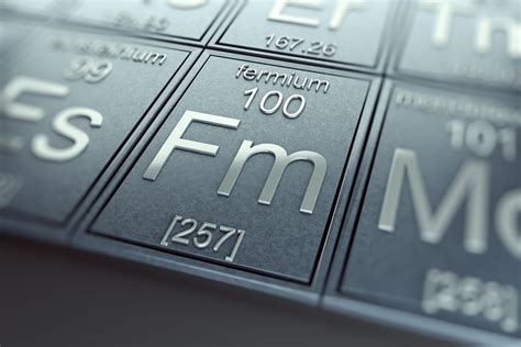 Facts about the Element Fermium