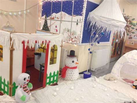 Frozen Eyfs Classroom Display Ideas Twinkl Classroom Display