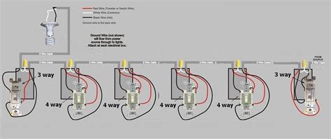 Tim carter demonstrates the basics of wiring a 4 way switch. water - How to turn a pump on or off from any of 12 switches - Home Improvement Stack Exchange