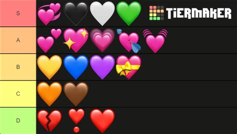 emoji hearts tier list community rankings tiermaker