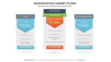 Newshosting Usenet Service Review Techradar Reviews 2021