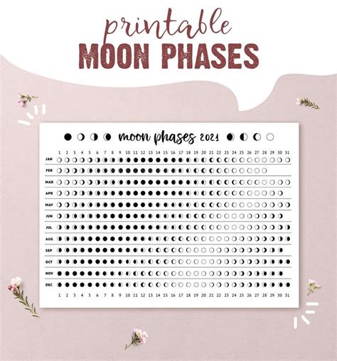 2021 Printable Moon Phases Calendar For Your Bullet Journal Etsy