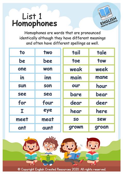 Homophones Worksheets English Created Resources