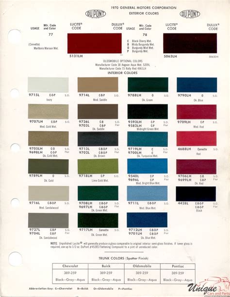 General Motors Paint Colors