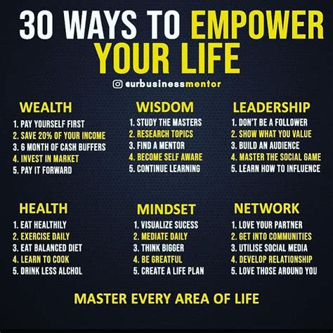 30 Ways To Empower Your Life In 2020 Pay Yourself First Entrepreneur