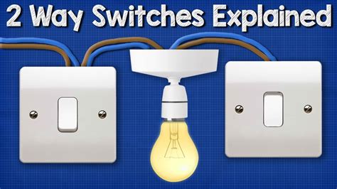 Hi everyone, i'm trying to wire up a double switch and can't quite figure it out. Two Way Switching Explained - How to wire 2 way light switch - E Undertake by entrepreneurs online