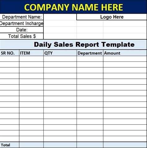 Sales Summary Report Template Free Report Templates