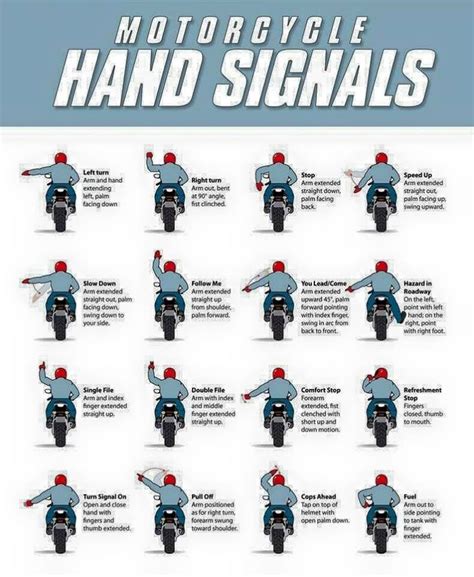 Motorcycle Hand Signals Post Motorcycles General Pinterest Hand