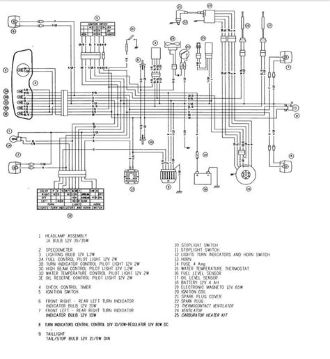 Find this pin and more on xtreme blueprints by model copy. Derbi Senda 50 Wiring Diagram