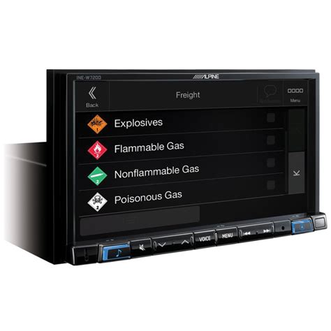 Most common ine abbreviation full forms updated in june 2021. Alpine INE-W720DC - Carsounds