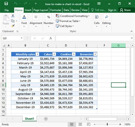How To Make Data Chart In Excel Chart Walls