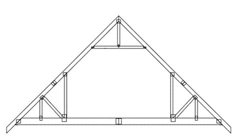 A Guide To Garages With Attic Trusses Sheds Unlimited