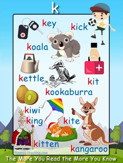 Or it could be a more competitive, crossword … k Words Phonics Poster - Free & Printable - Ideal for ...