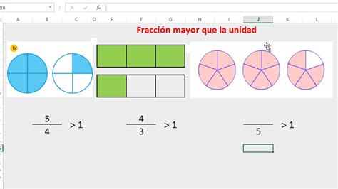 La Fracción Mayor Que La Unidad Youtube