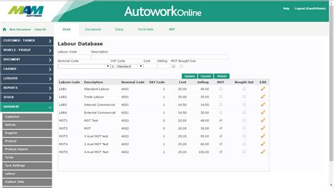 Garage Data Management And Databases Autowork Online