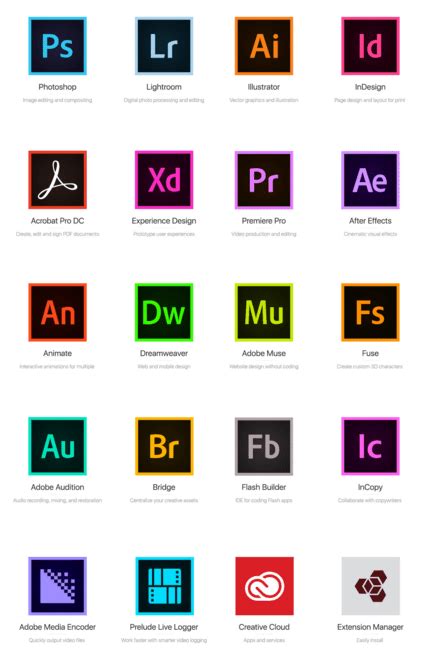 Free 20 Adobe Cc 2015 App Icons Titanui