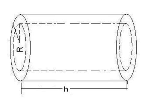Simak Cara Menghitung Volume Tabung Disini Lengkap Beserta Contoh Soal