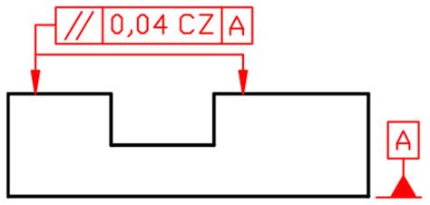 Applied Sciences Free Full Text Geometrical Tolerances—separate