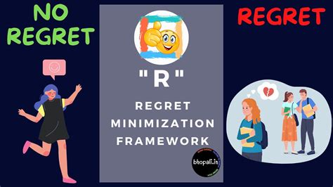 Regret Minimization Framework Jeff Bezos Youtube