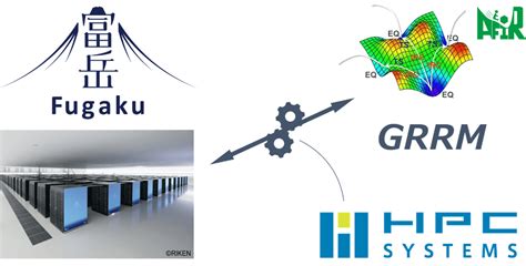 Supercomputer Fugaku Enables Vast And Fast Chemistry Simulation By