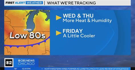 Chicago First Alert Weather More Heat And Humidity Wednesday Thursday