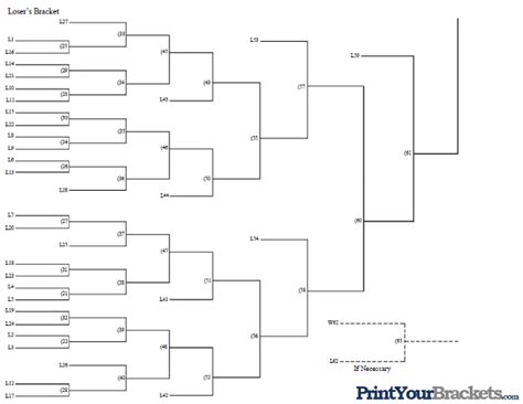 9 Team 3 Game Guarantee Bracket Portal Tutorials