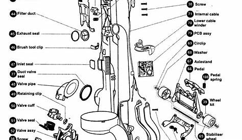 Dyson Dc14 Animal Parts Diagram