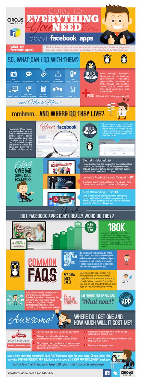 Everything You Need To Know About Using Facebook Apps Infographic