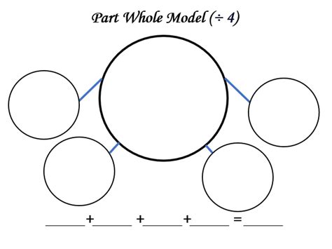 Maths Resources Part Whole Model 4 Blank Template Ks1ks2