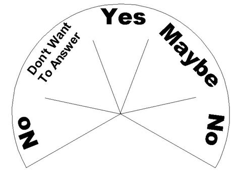 You can choose your academic level: Pin on Guess Who's A Wizard