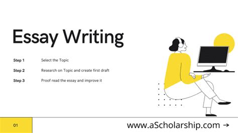 Essay Writing Essay Writing Format 6 Easy Steps Of Writing An Essay