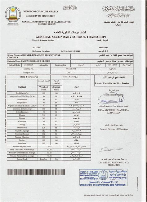 ت ستخدم منظومة الامتحانات للسنة الثانية على التوالي لإجراء امتحانات شهادة إتمام مرحلة التعليم المتوسط (الشهادة الثانوية) وباعتماد نفس الاسلوب الذي طبق بنجاح في السنة الدراسية الماضية. حسن عبدالله حسن آل سليس: شهادة الثانوية العامة