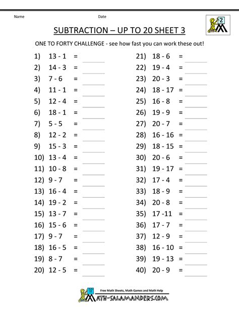 So you can teach from the manual and the worksheet is done during the lesson and/or finished for homework. Subtraction Facts to 20 | Math division worksheets, Subtraction worksheets, Division worksheets