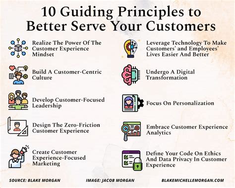 Create Amazing Customer Experiences With These 10 Principles By Jacob
