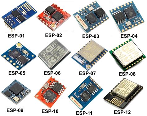 Getting Started With Nodemcu Esp8266 Arduino Ide A Beginners Guide